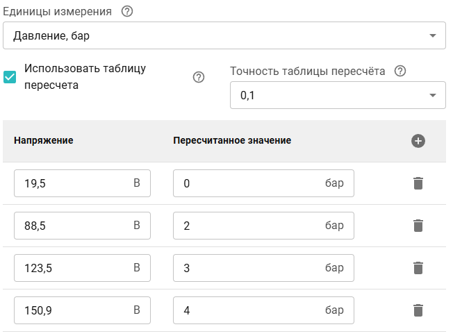 Датчик давления на базе аналогового входа (часть 2)